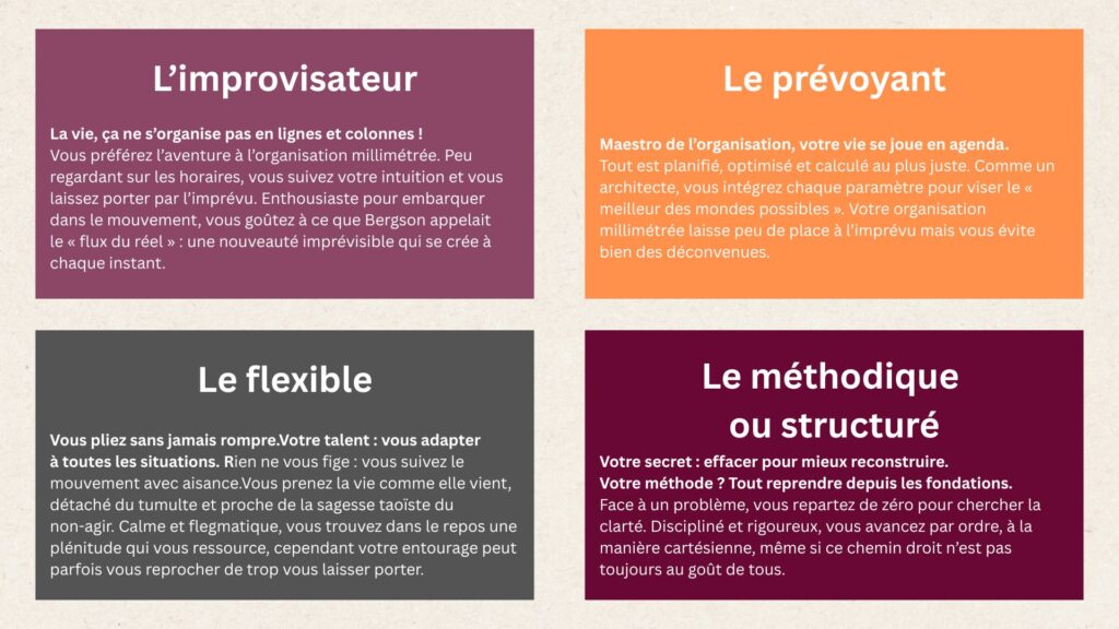 profil test complexe