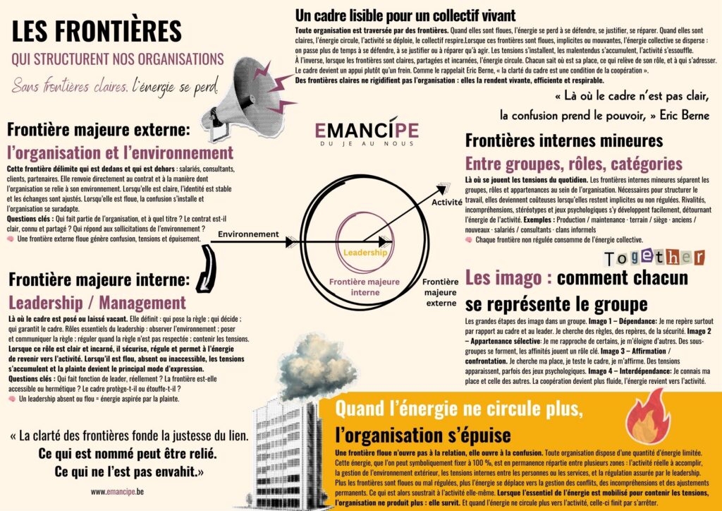 Infographie EmancipeFRONT
