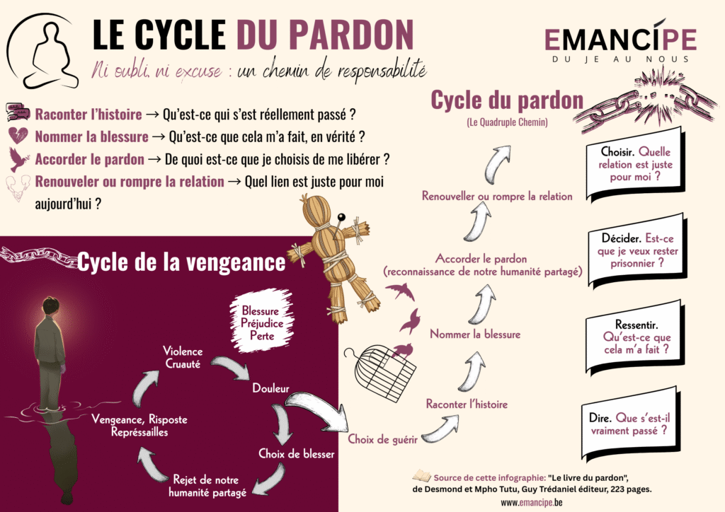cyclepardonpng cyclepardonpng