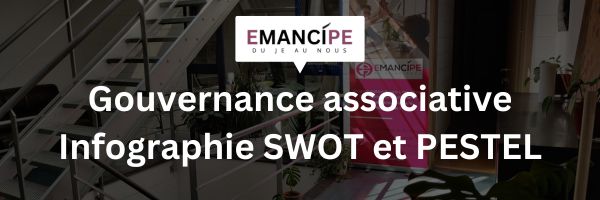 gouvernance swot pestel